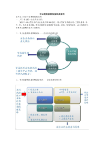 期货套利和套期保值成功案例分析