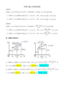 导数专题之切割线放缩