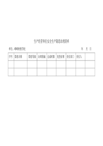 生产经营单位安全生产隐患治理清单