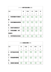 一般能力倾向测试(GATB)