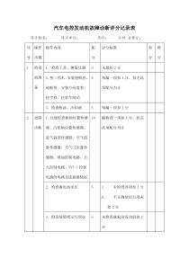 汽车发动机故障诊断评分记录表