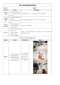 施工现场消防隐患排查表