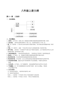 人教版八年级上册数学知识点归纳总结