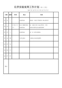 化学实验室周工作计划(第十六周)