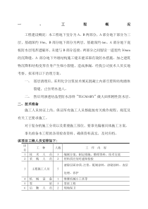 地下室注浆堵漏施工方案