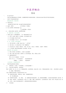 中医学概论