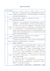 建设项目资料清单