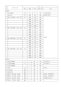 广告报价表