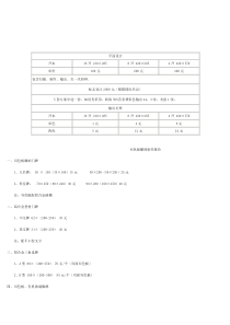 广告报价参考