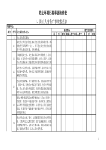 1、防止人身伤亡事故检查表