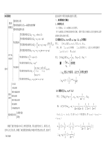 数列题型与解题方法归纳总结