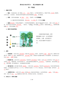 期末复习知识归纳5--——第五章植被和土壤-新人教版