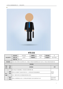 研发总监岗位职责