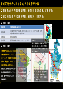 【团泊新城】天津健康产业园重点案例分析2013.12.6