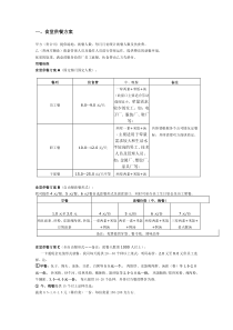 (完整版)供餐方案