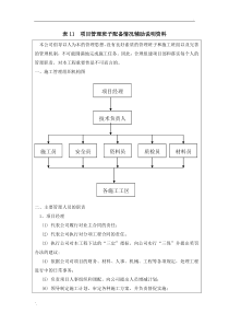 表11--项目管理班子配备情况辅助说明资料-(2)