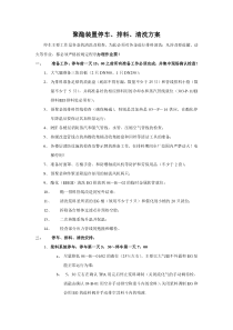 聚酯装置大停车清洗方案