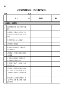 调查问卷打印版