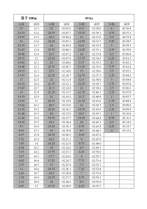 体育高考评分标准