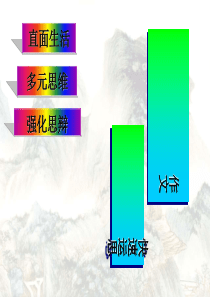 高考作文快速运思-PPT课件