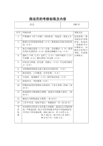 保洁员的考核标准及内容