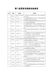 信息安全等级保护系统验收检查项