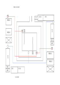 框剪结构施工方案设计[完整版]