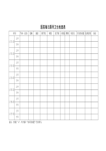 医院每日厕所卫生检查表