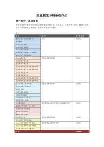 企业视觉识别系统报价