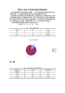 超市实训效果调查报告