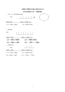 人教版小学数学五年级上册第七单元知识点汇总