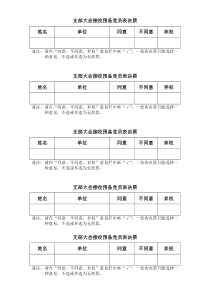 支部大会接收预备党员转正投票