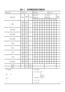 公路技术状况评定标准调查及汇总表