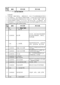 广东医疗收费标准