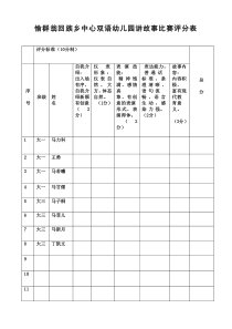 幼儿园讲故事比赛评分表