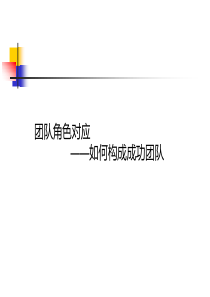 团队建设之团队角色认知（PPT35页)