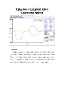 霍普金森压杆实验采集数据处理程序ALT1000