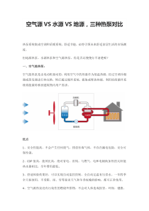 空气源VS水源VS地源-三种热泵对比