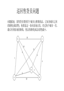 巡回售货员