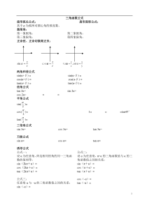 三角函数公式默写