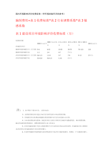 环评收费标准