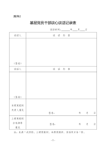 基层党员干部谈心谈话记录表