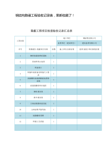 钢结构隐蔽工程验收记录表