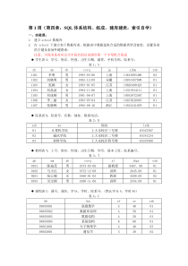 shu数据库研讨、实验、作业题