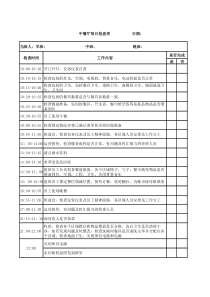 中餐厅每日检查表