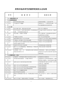 glp280条j检查内容