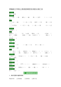 部编版三年级上册成语填空及词语分类汇总