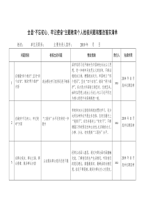 普通党员个人主题教育检视问题和整改落实清单