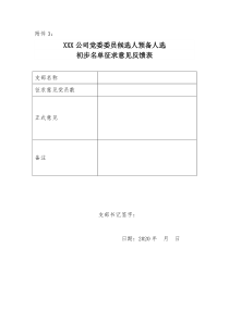 附件XXX公司党委委员候选人预备人选初步名单征求意见反馈表