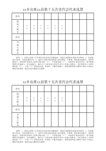 出席县十五次党代会代表选票